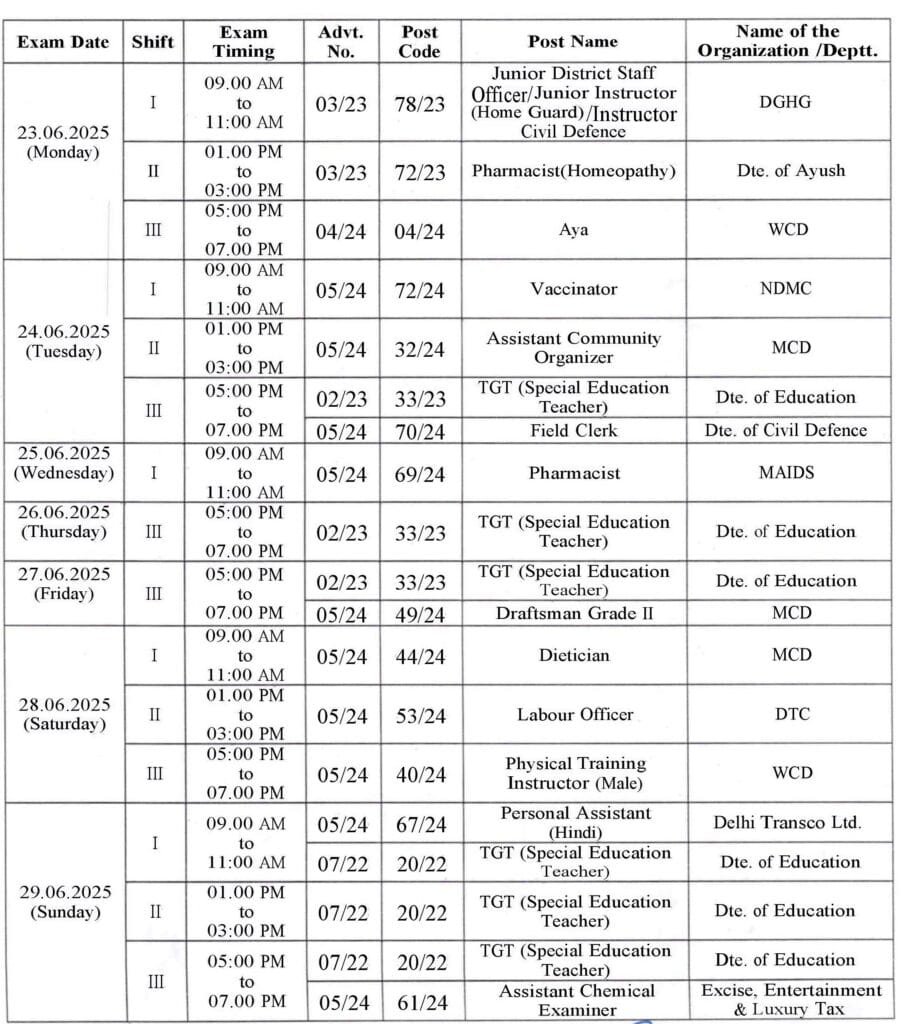 DSSSB June and July 2025 Exam