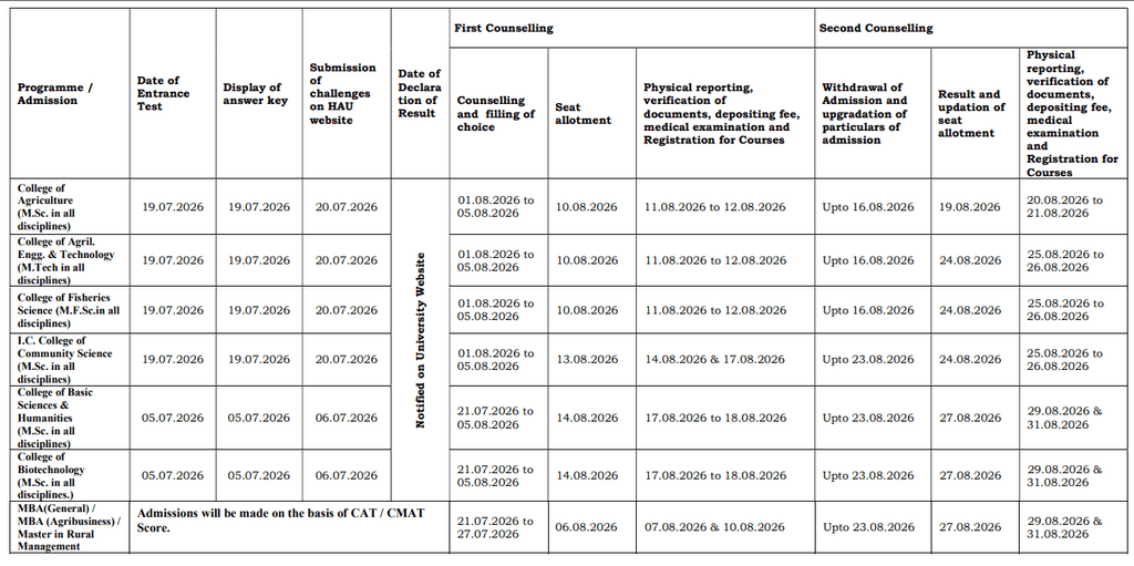 HAU Admission 2026 Entrance Exam Schedule